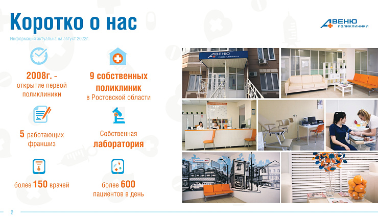 Слайдер. Страница Франшиза